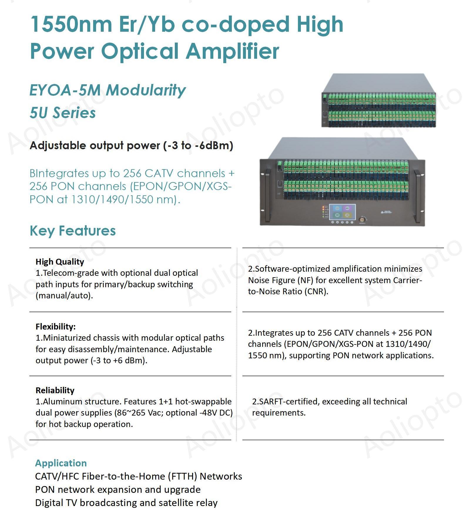 Modularity 5U Series Optical Amplifier(图1)