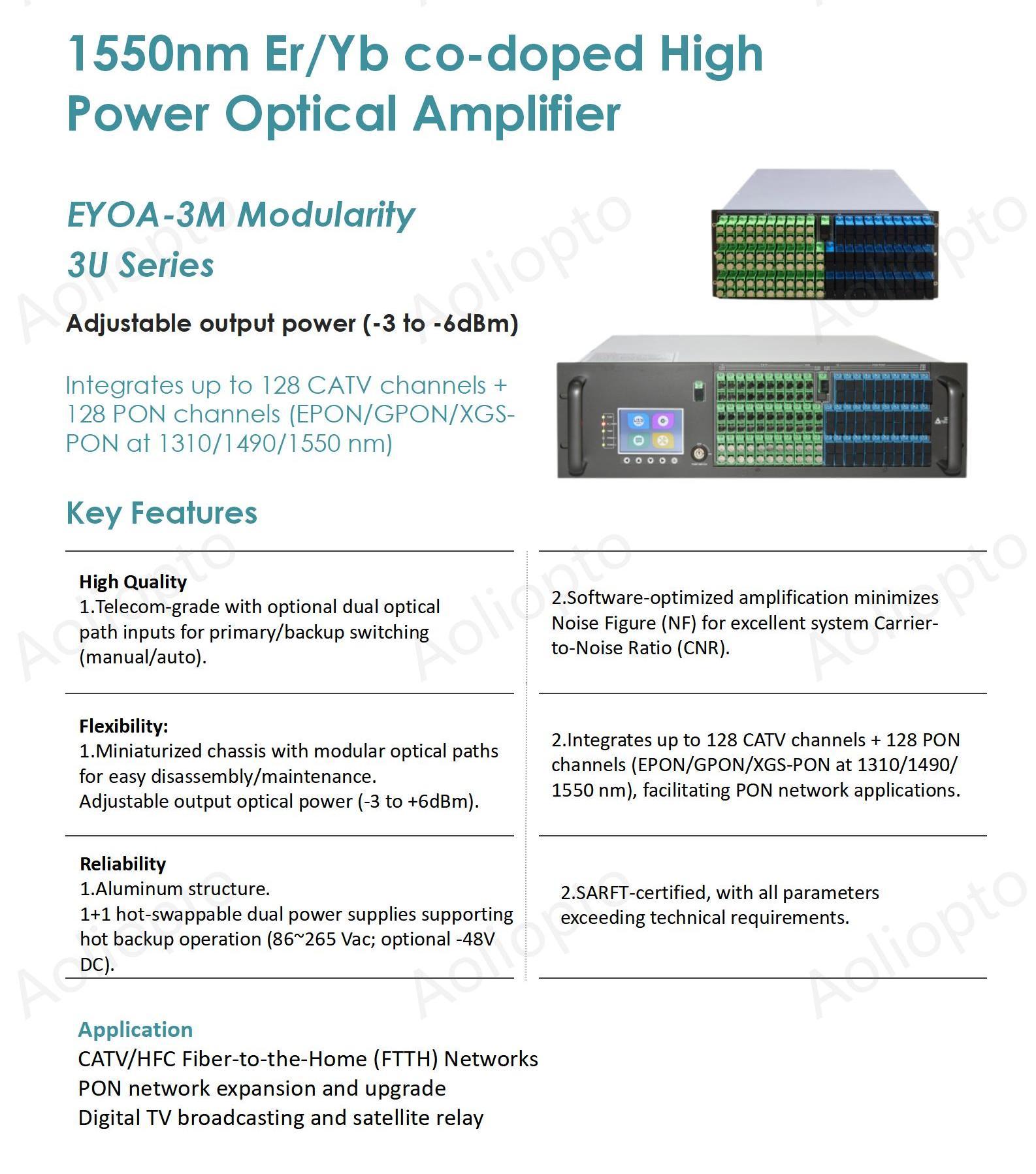 Modularity 3U Series Optical Amplifier(图1)