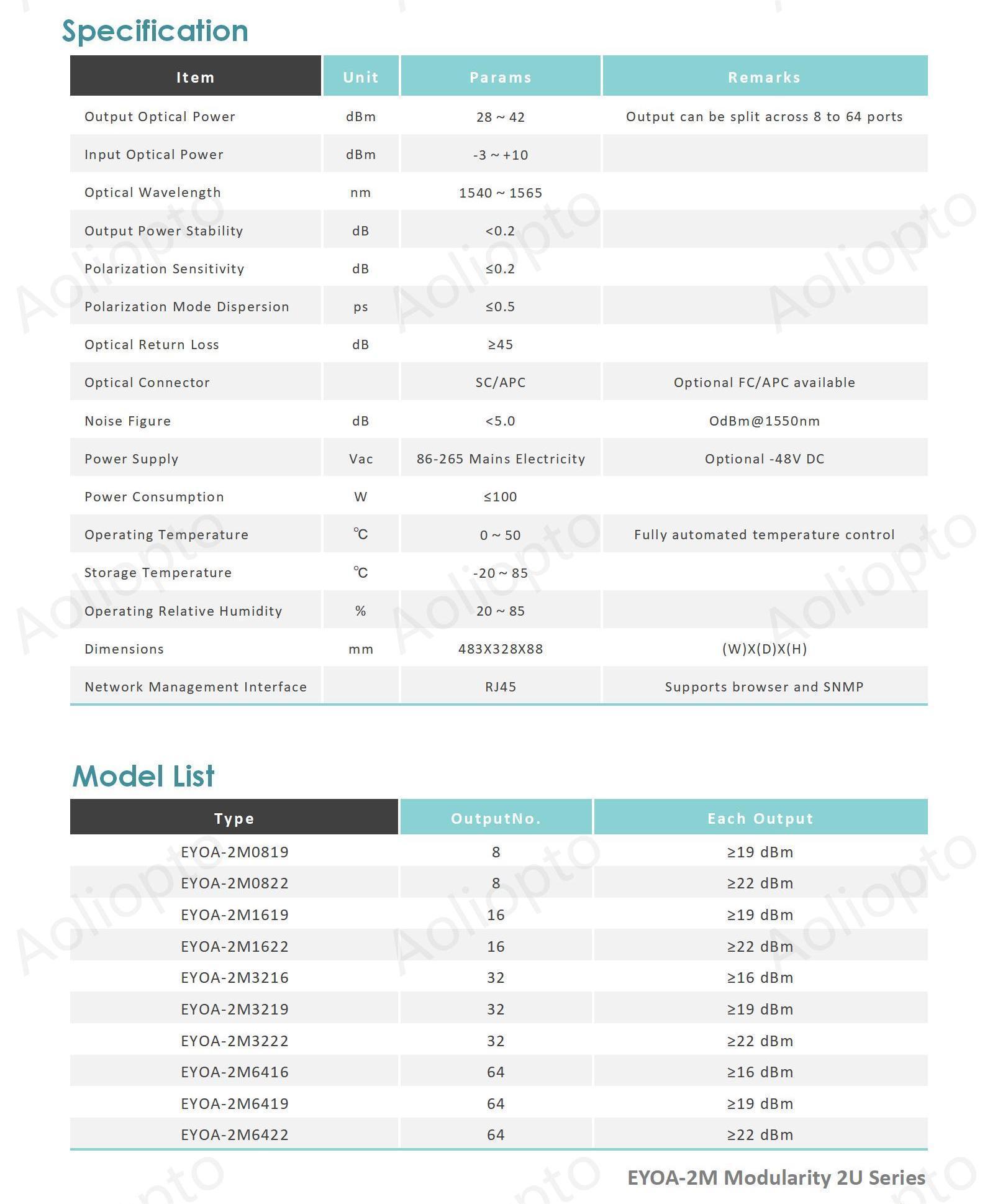 Modularity 2U Series Optical Amplifier(图2)