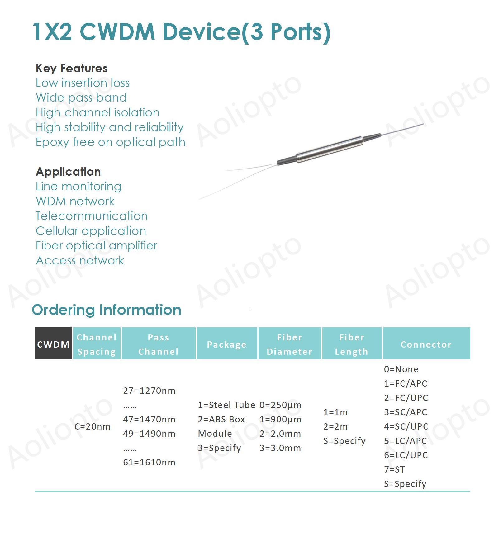 1X2 CWDM Device (3 Ports)(图1)