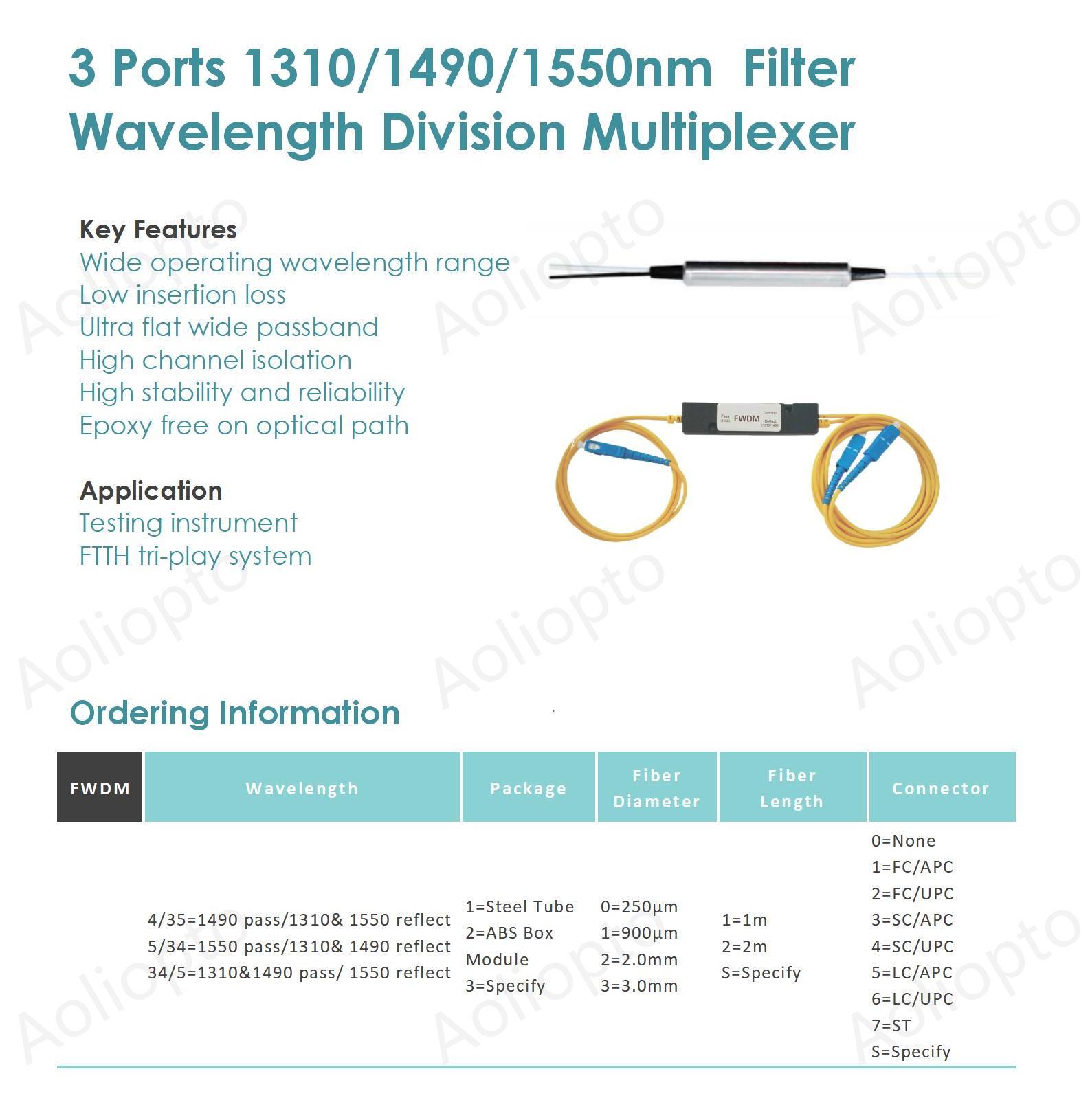 3 Ports 1310/1490/1550nm FWDM(图1)