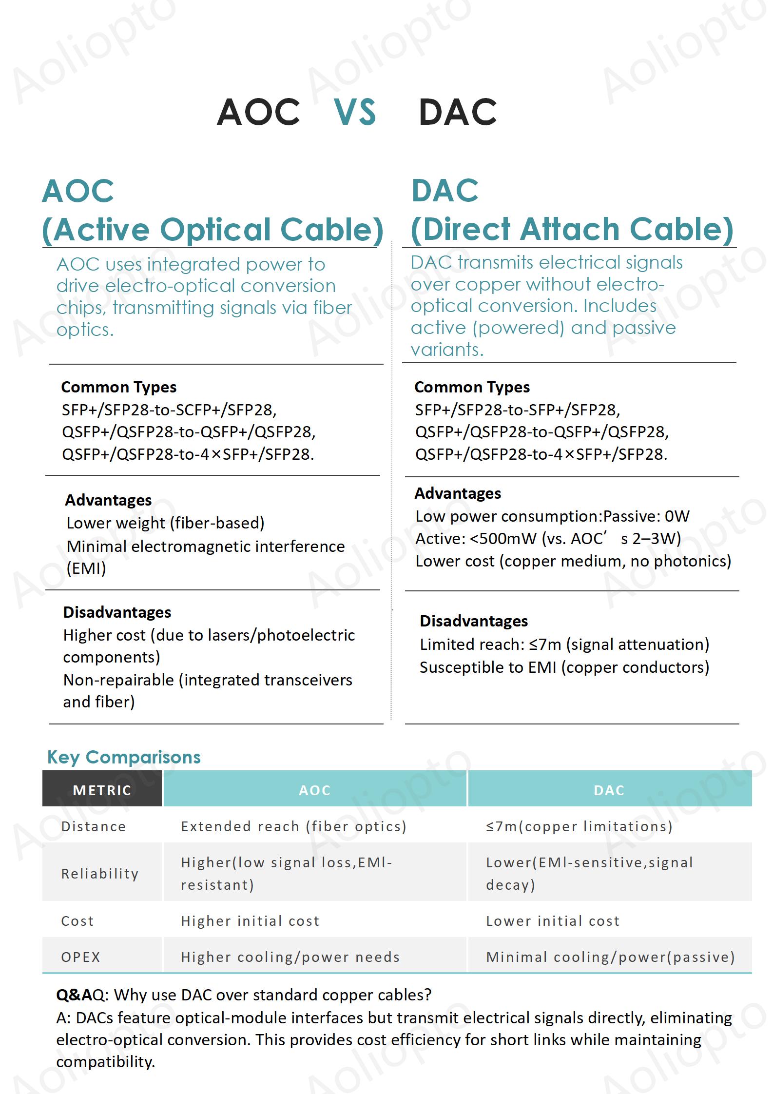 Product Analysis(图1)