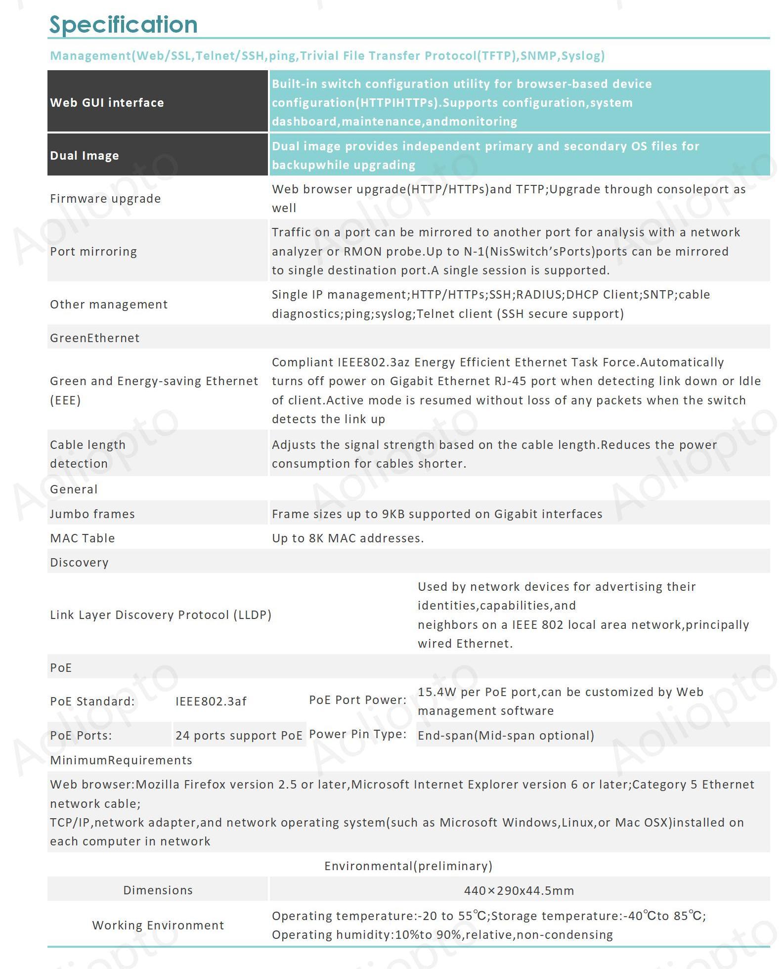 22 PoE 2 Combo 2 SFP PoE Switch(图4)