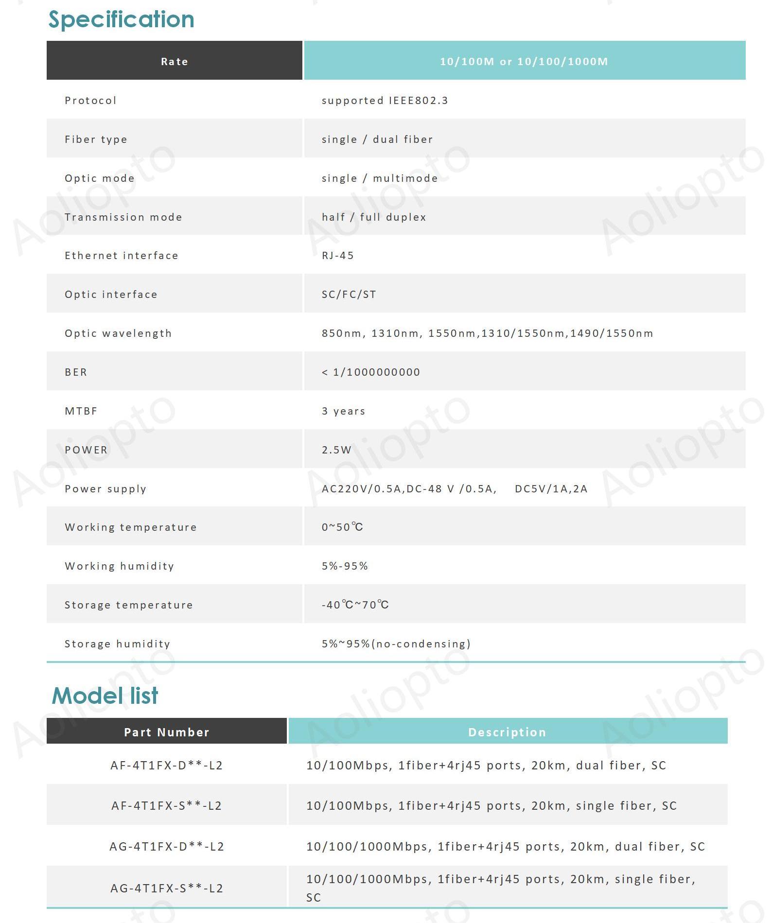1 Fiber and 4 RJ45(图2)