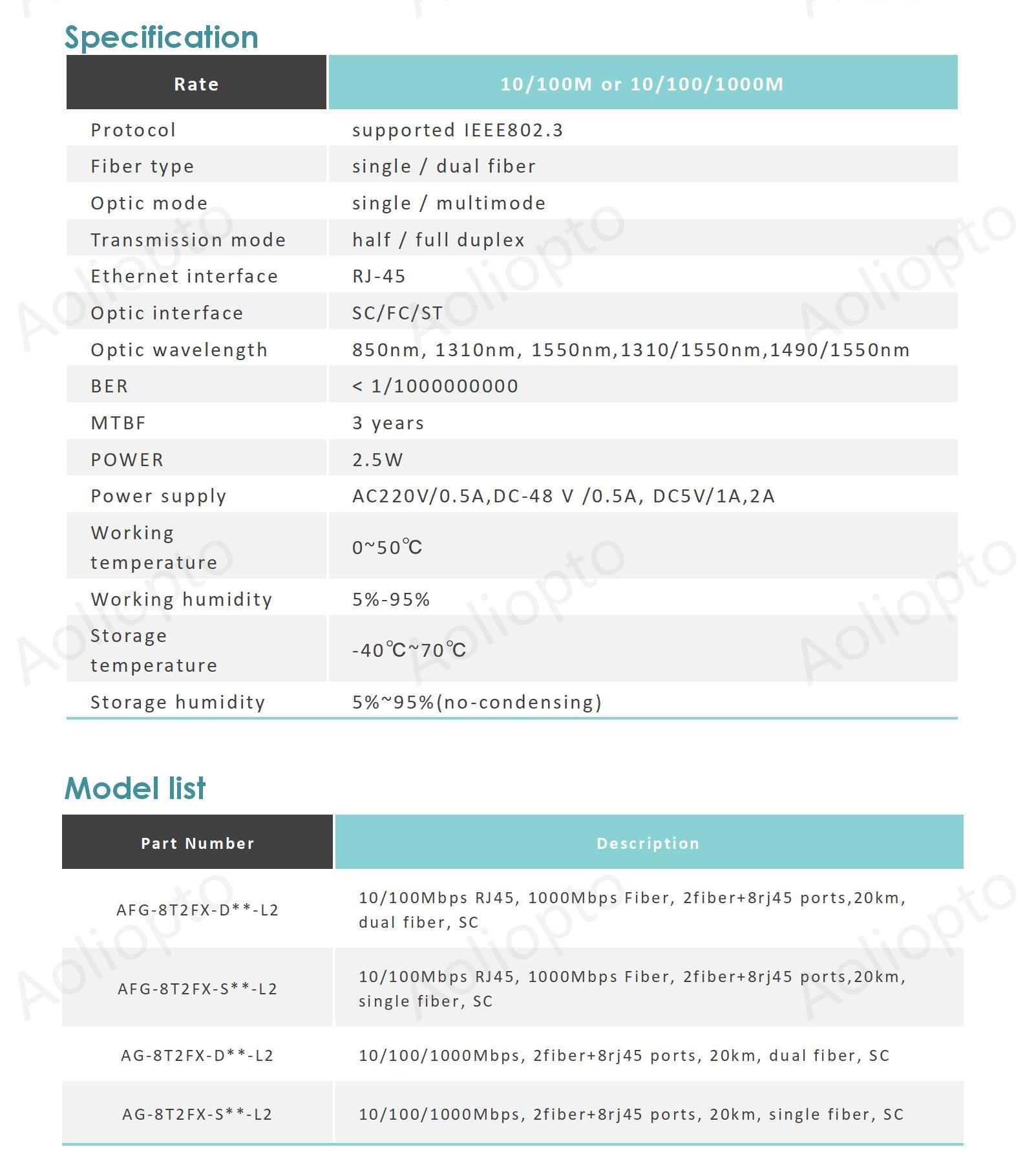 2 Fiber and 8 RJ45(图2)
