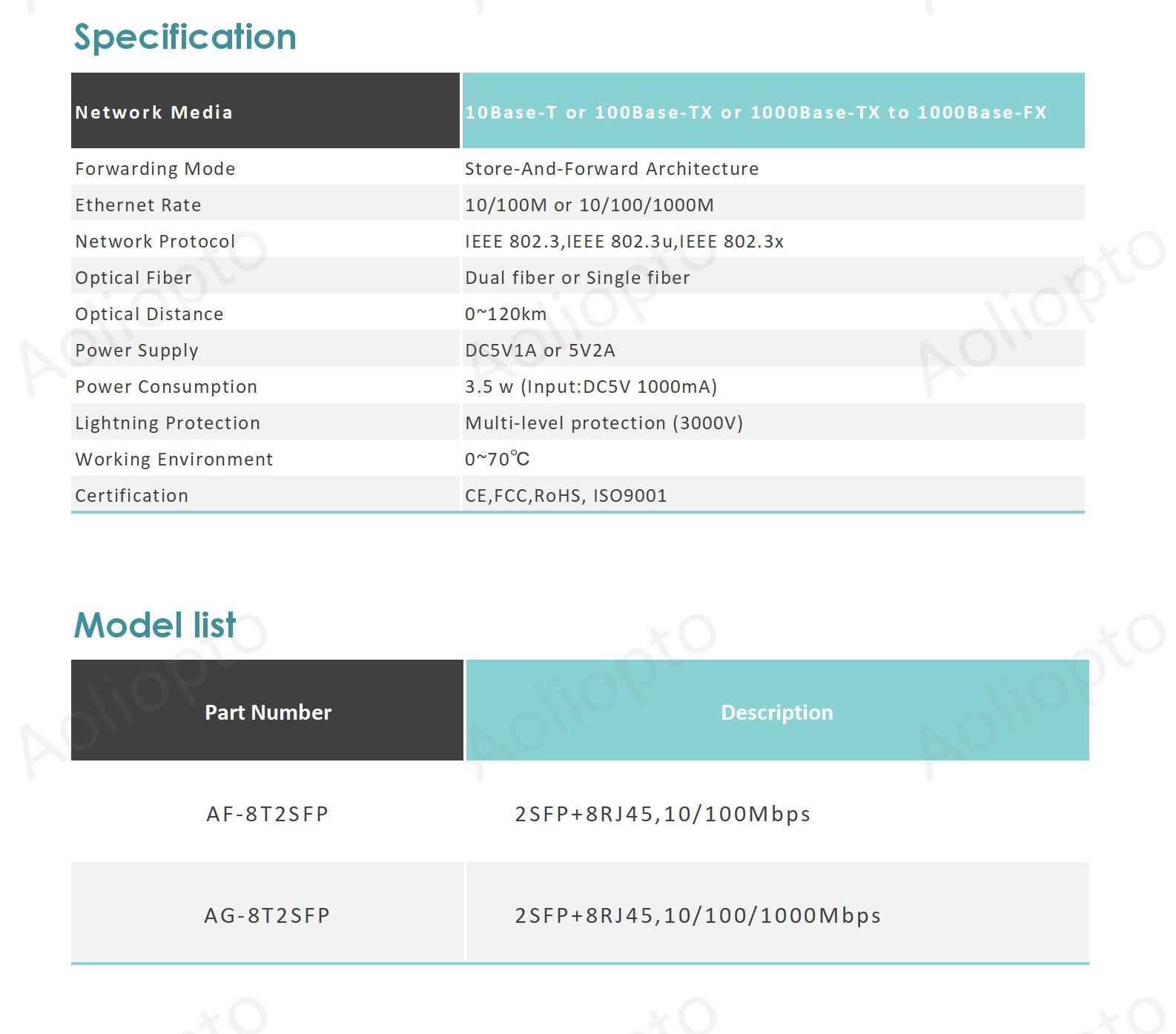 2 SFP and 8 RJ45(图2)
