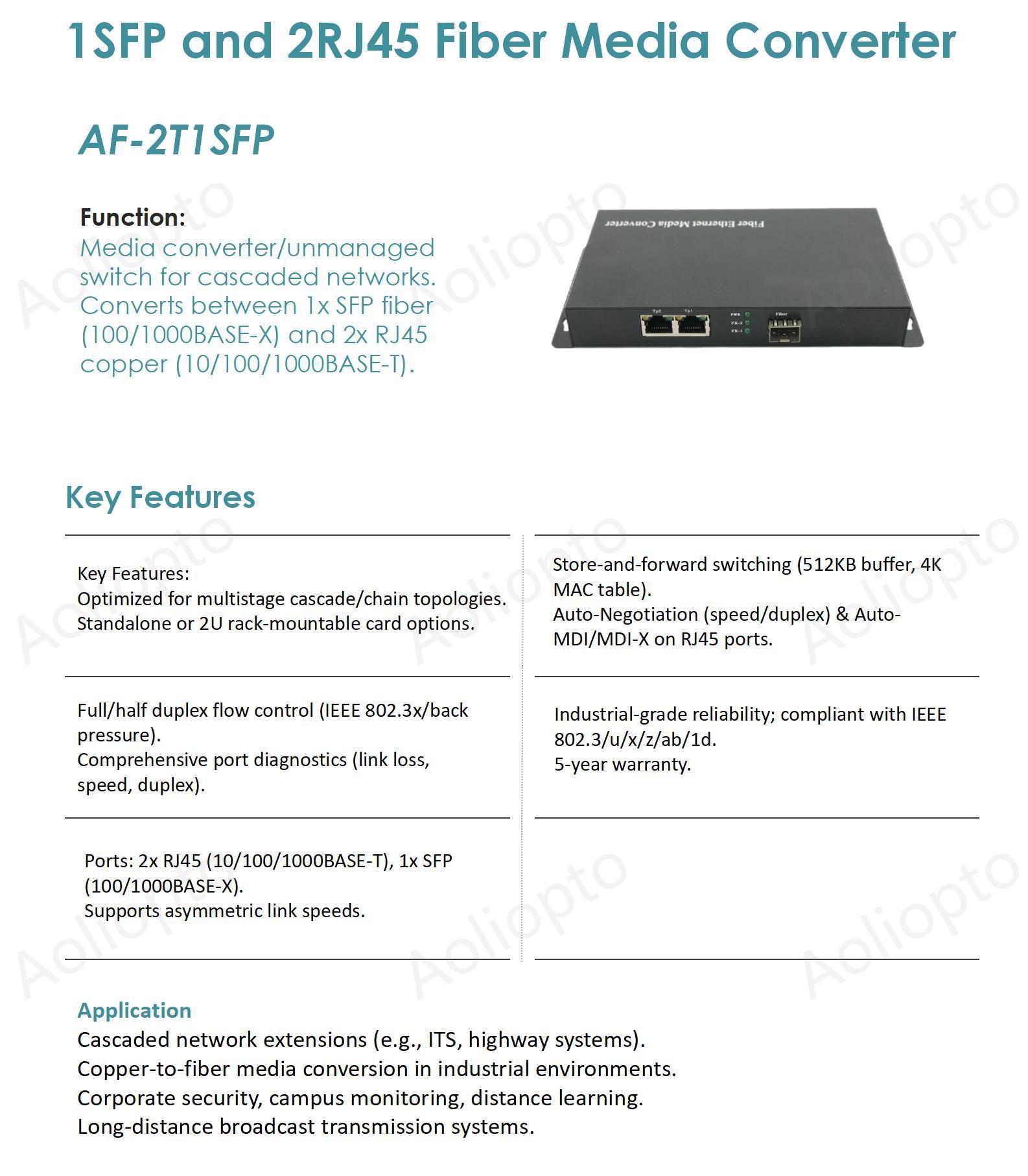 1 SFP and 2 RJ45(图1)