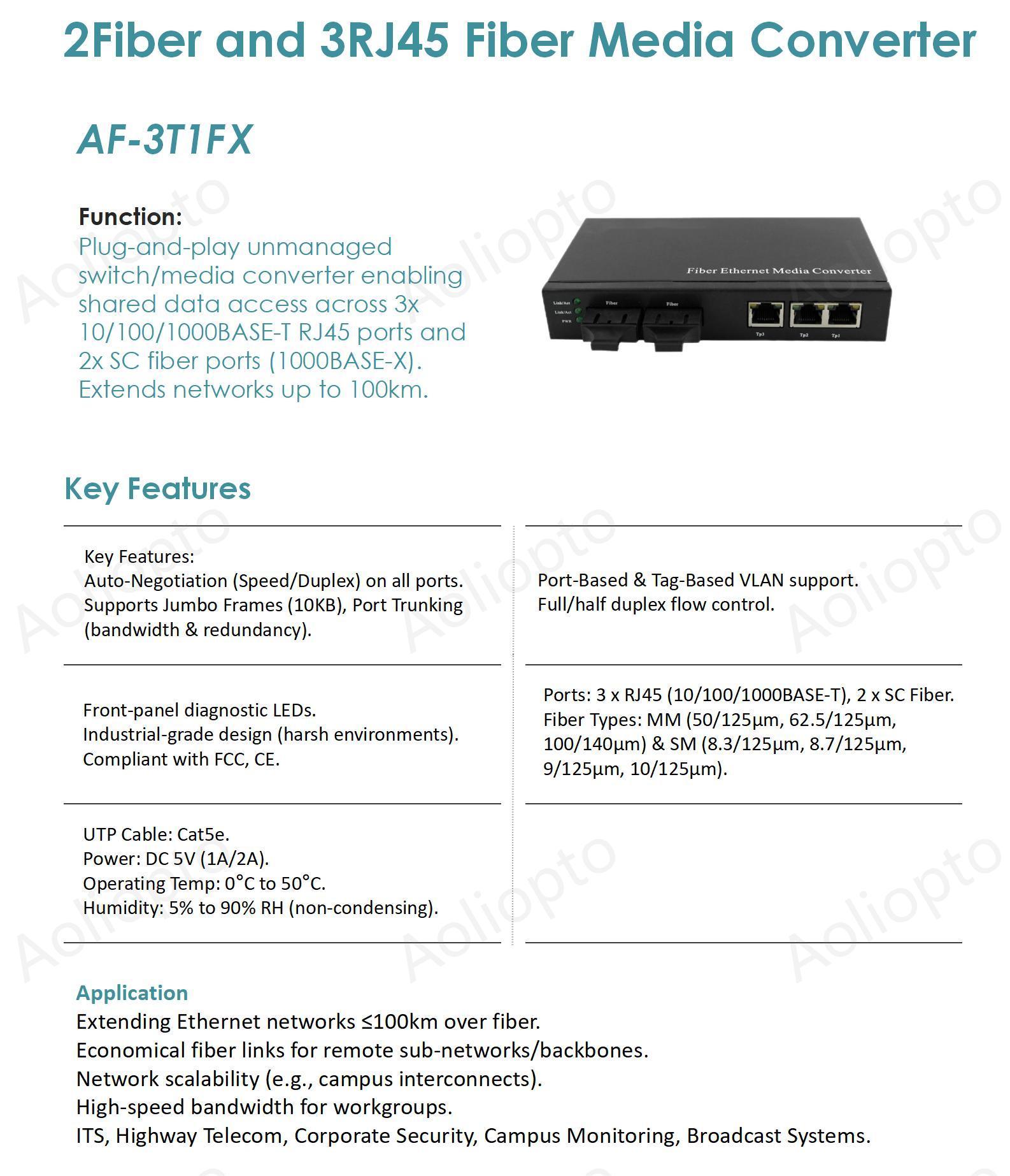 2 Fiber and 3 RJ45(图1)