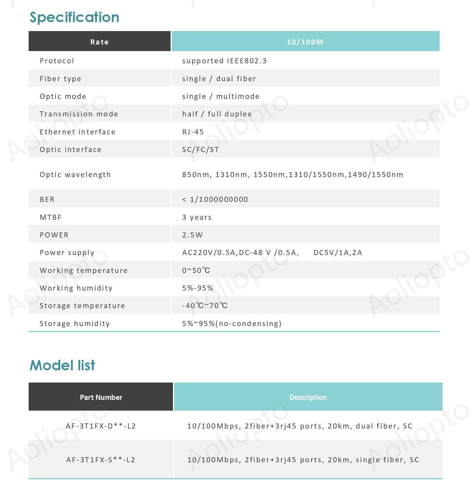 2 Fiber and 3 RJ45(图2)