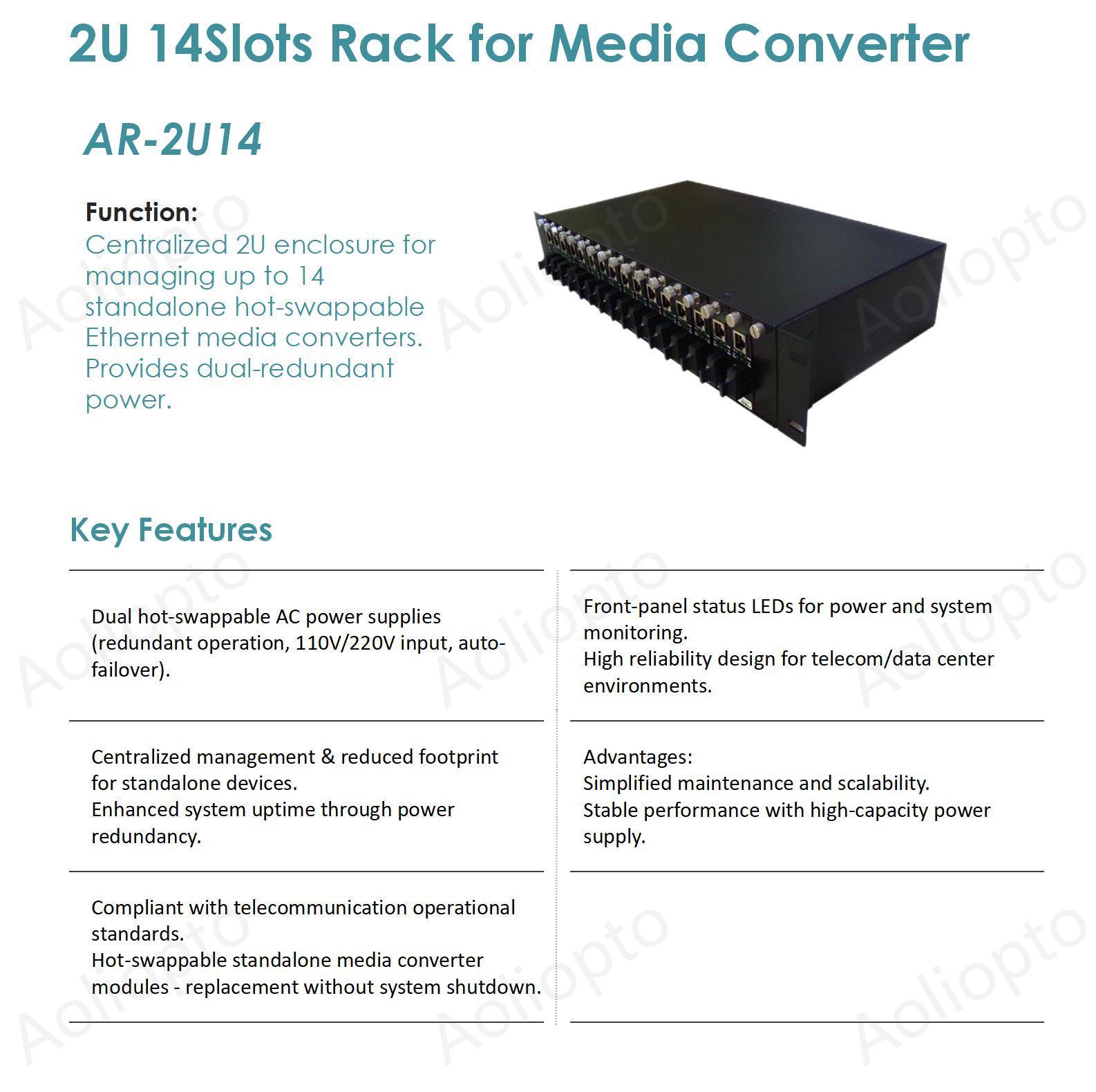 2U 14Slots Rack for Media Converter(图1)