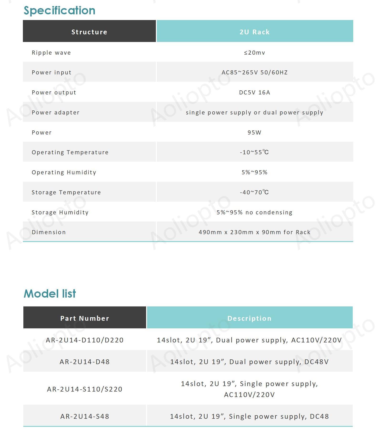 2U 14Slots Rack for Media Converter(图2)