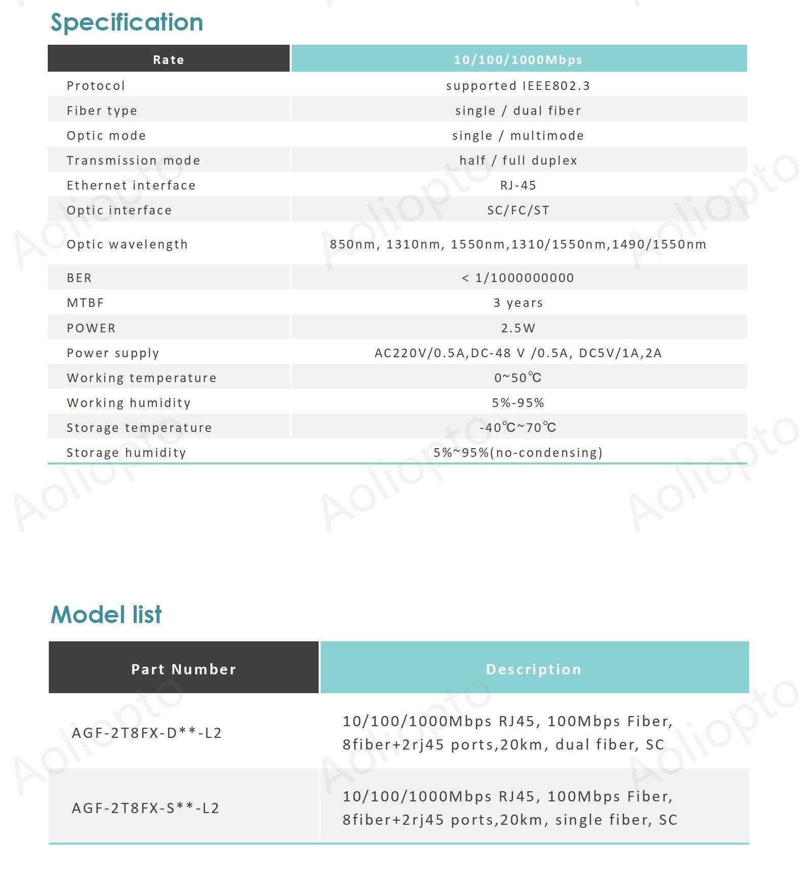 8 Fiber and 2 RJ45(图2)