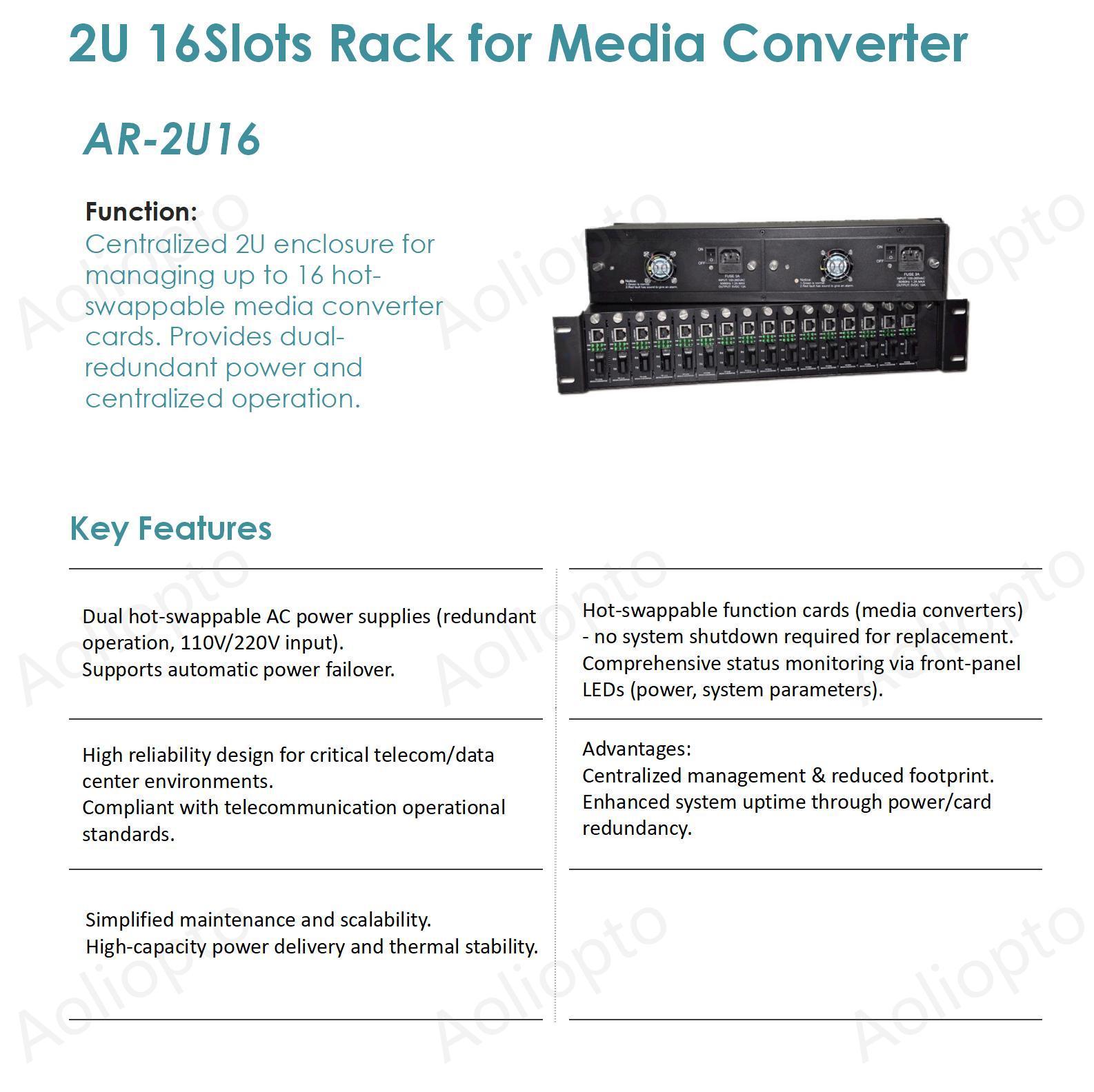 2U 16Slots Rack for Media Converter(图1)