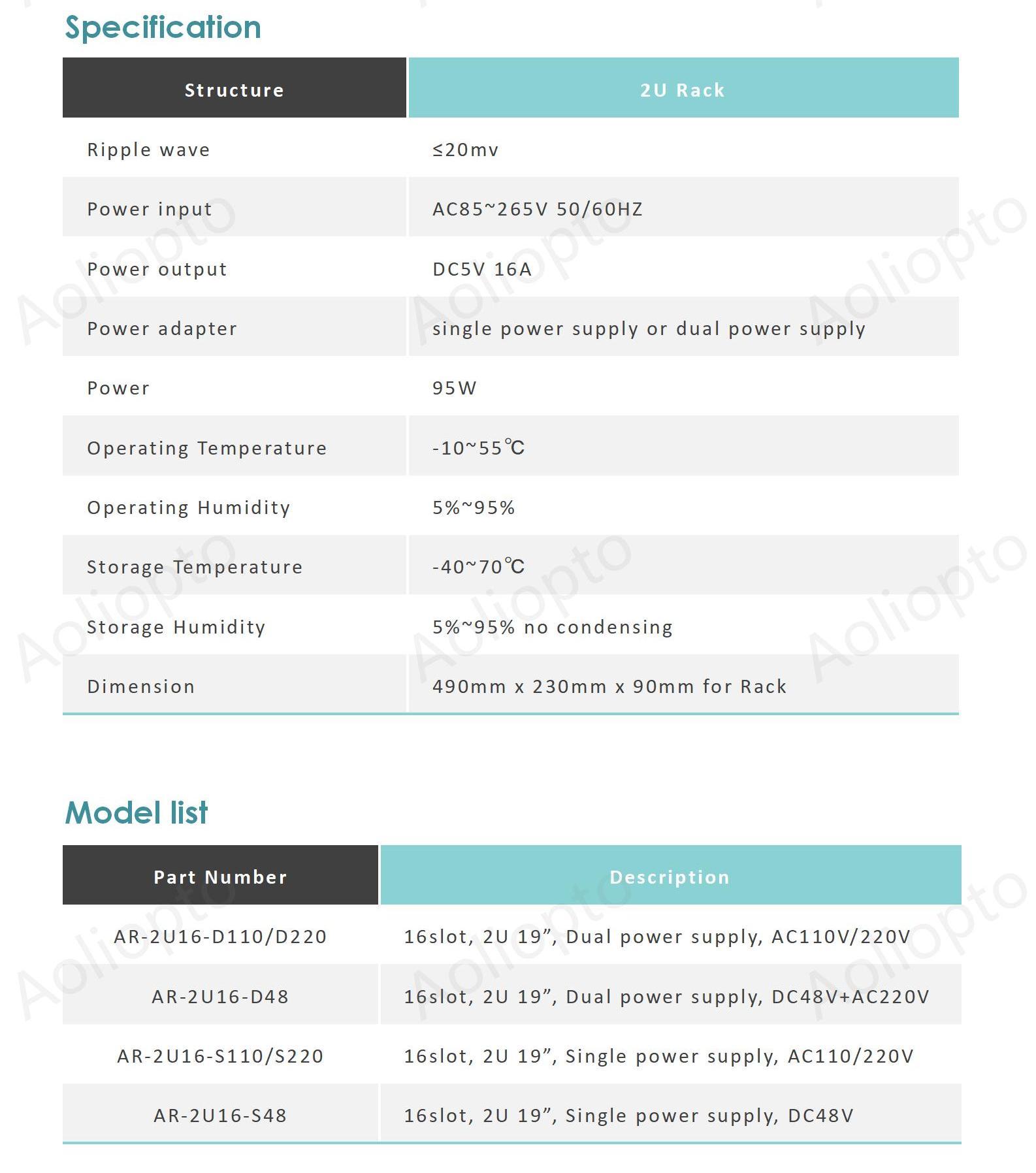 2U 16Slots Rack for Media Converter(图2)